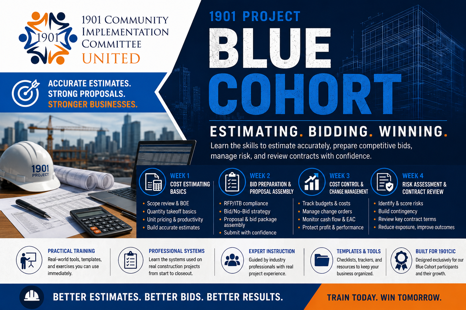 1901CIC Blue Cohort – Thursday Track